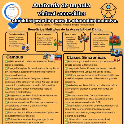 Poster presentado en el Congreso